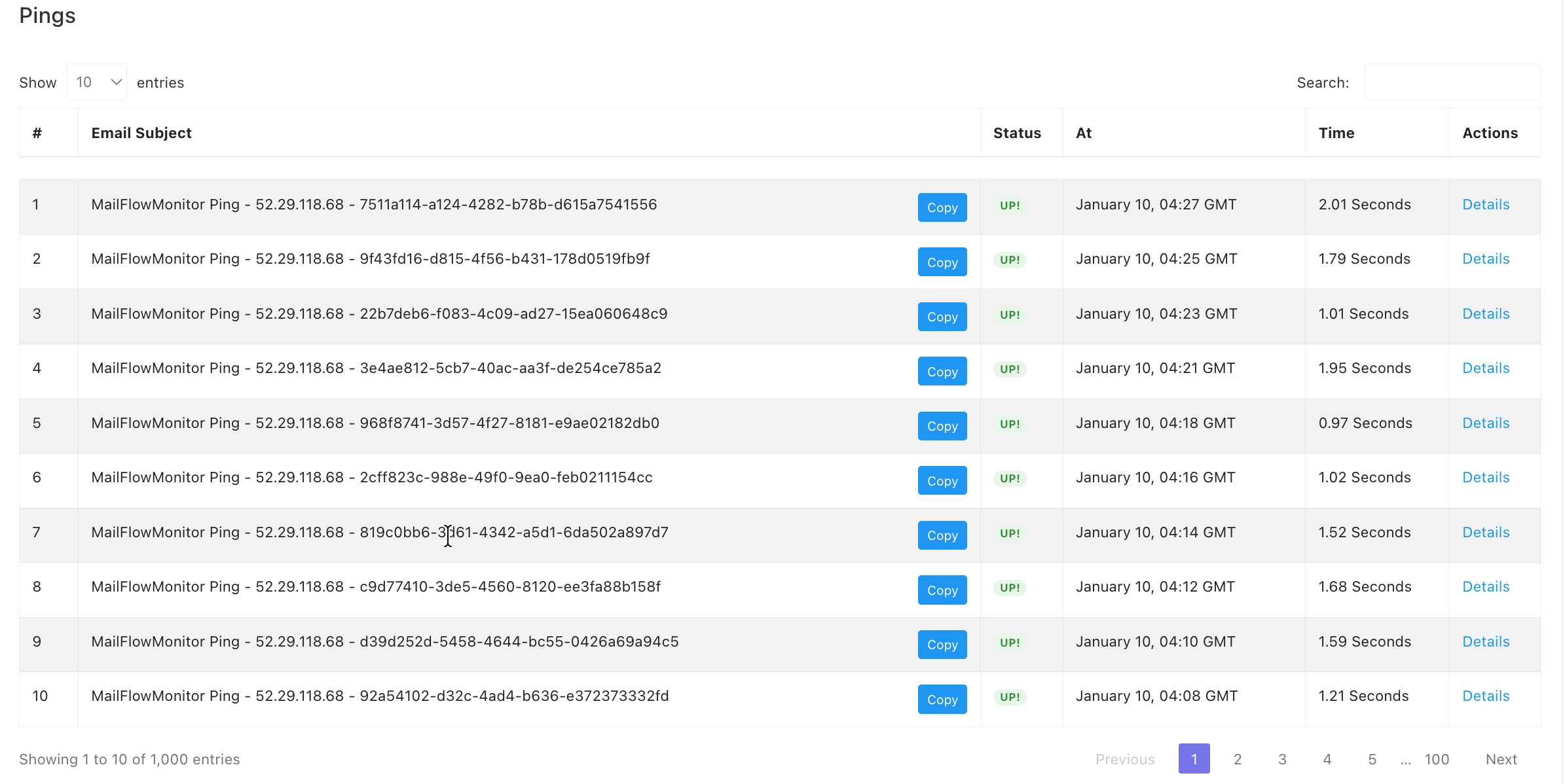 Monitoring Ping Schedule